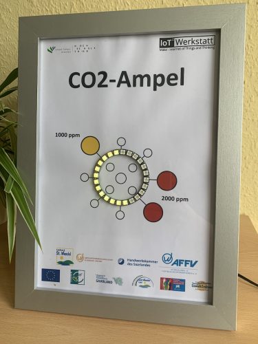 CO2 Ampel